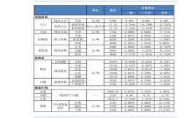 壁纸品牌排行榜前十名,十大知名品牌引领家居时尚潮流