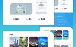 深圳网站开发官网建设团队概览—国内可以参考的专业服务提供商盘点