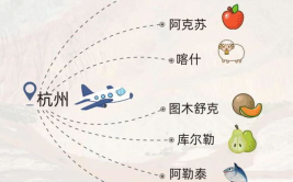 2023增强运气的微信头像,助你一整年好运连连的微信头像指南